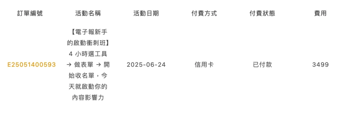 朱騏電子報課程購課證明