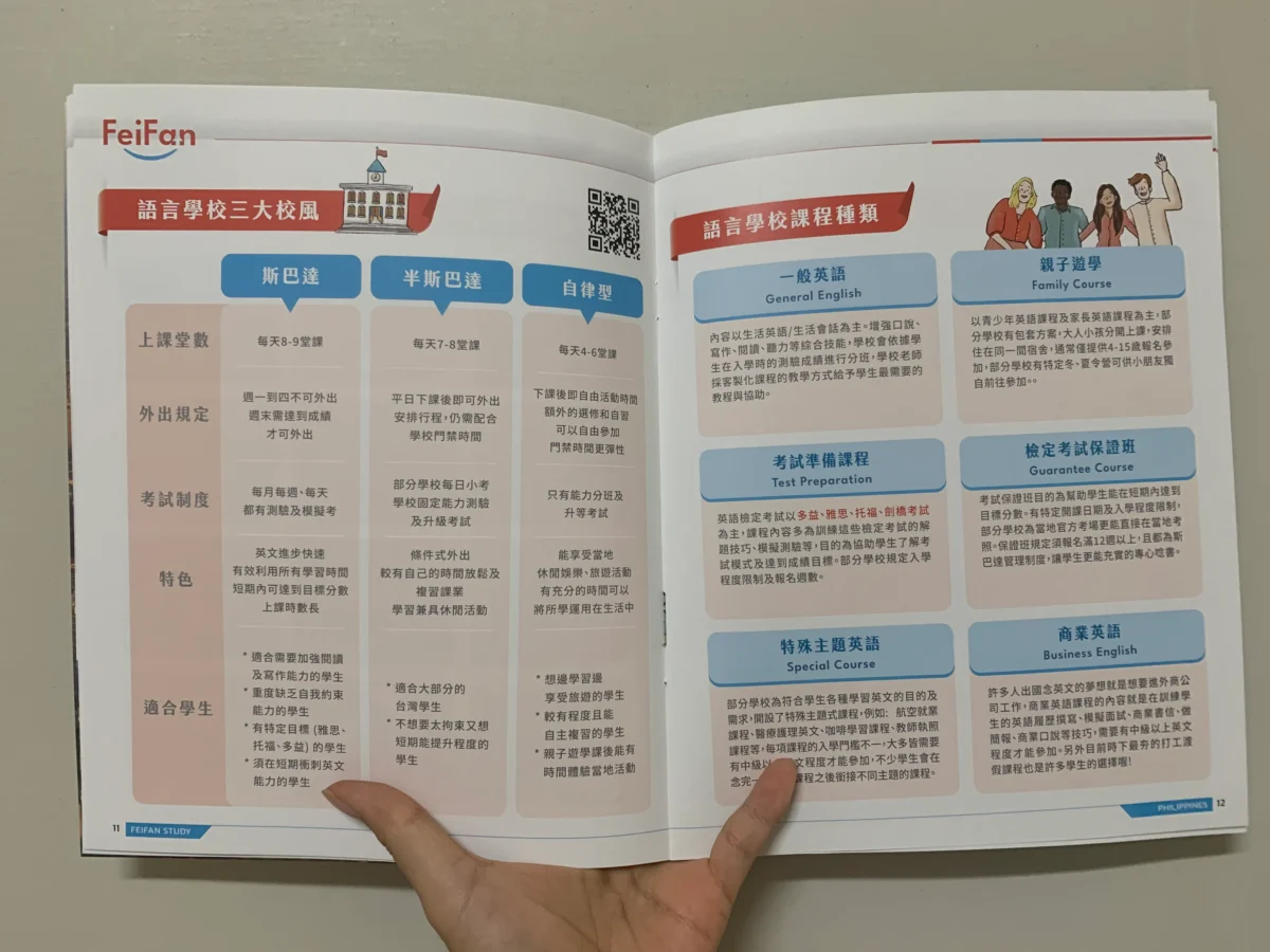 非凡遊學菲律賓遊學指南內頁