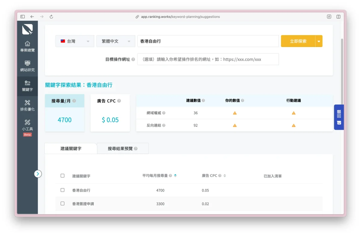 Rankking SEO 關鍵字探索結果