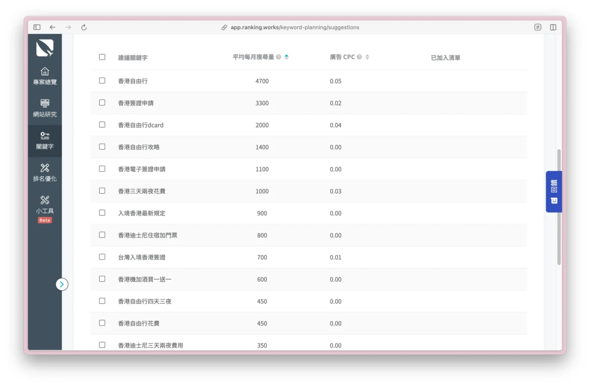 Rankking SEO 建議關鍵字及平均搜尋量