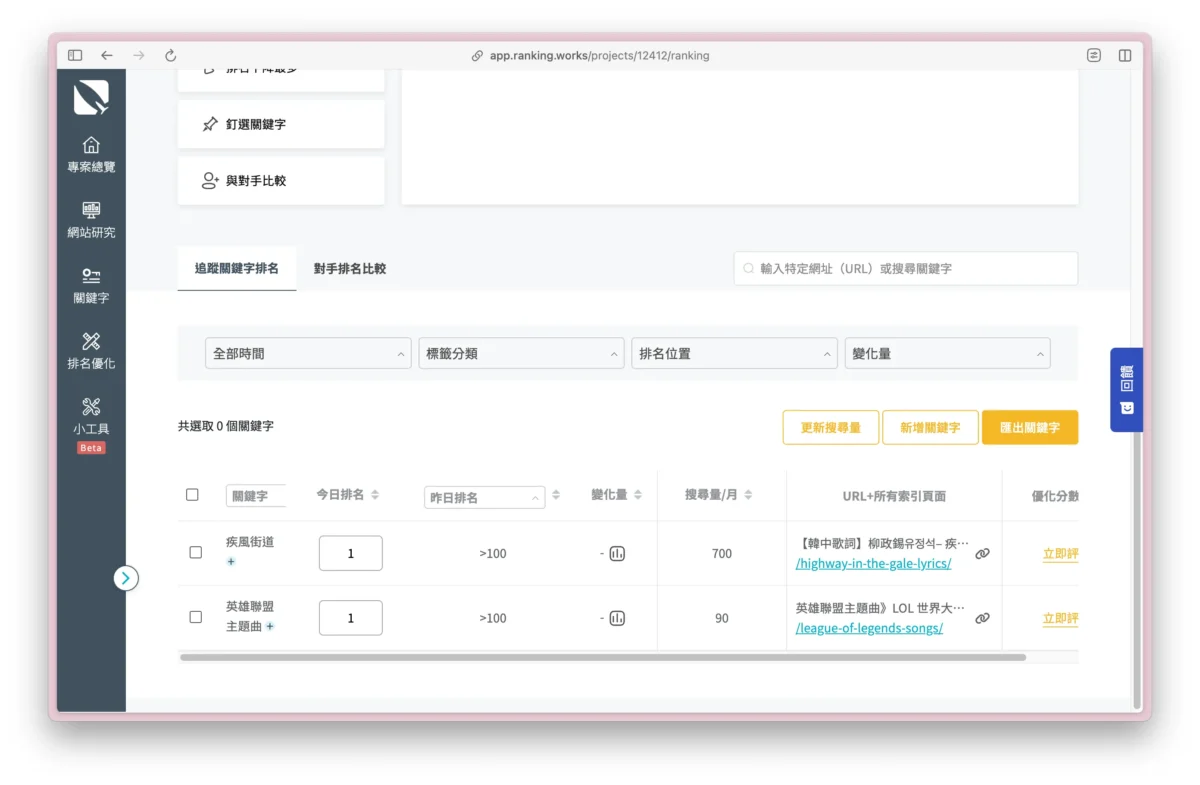 Rankking SEO 關鍵字排名表現追蹤