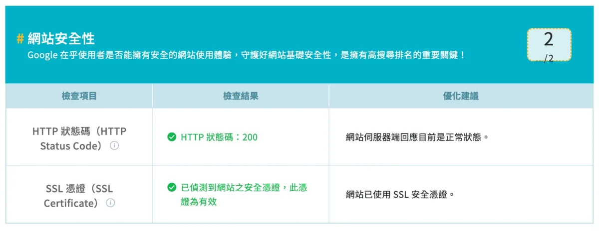 Rankking SEO 網站健檢報告的網路安全性